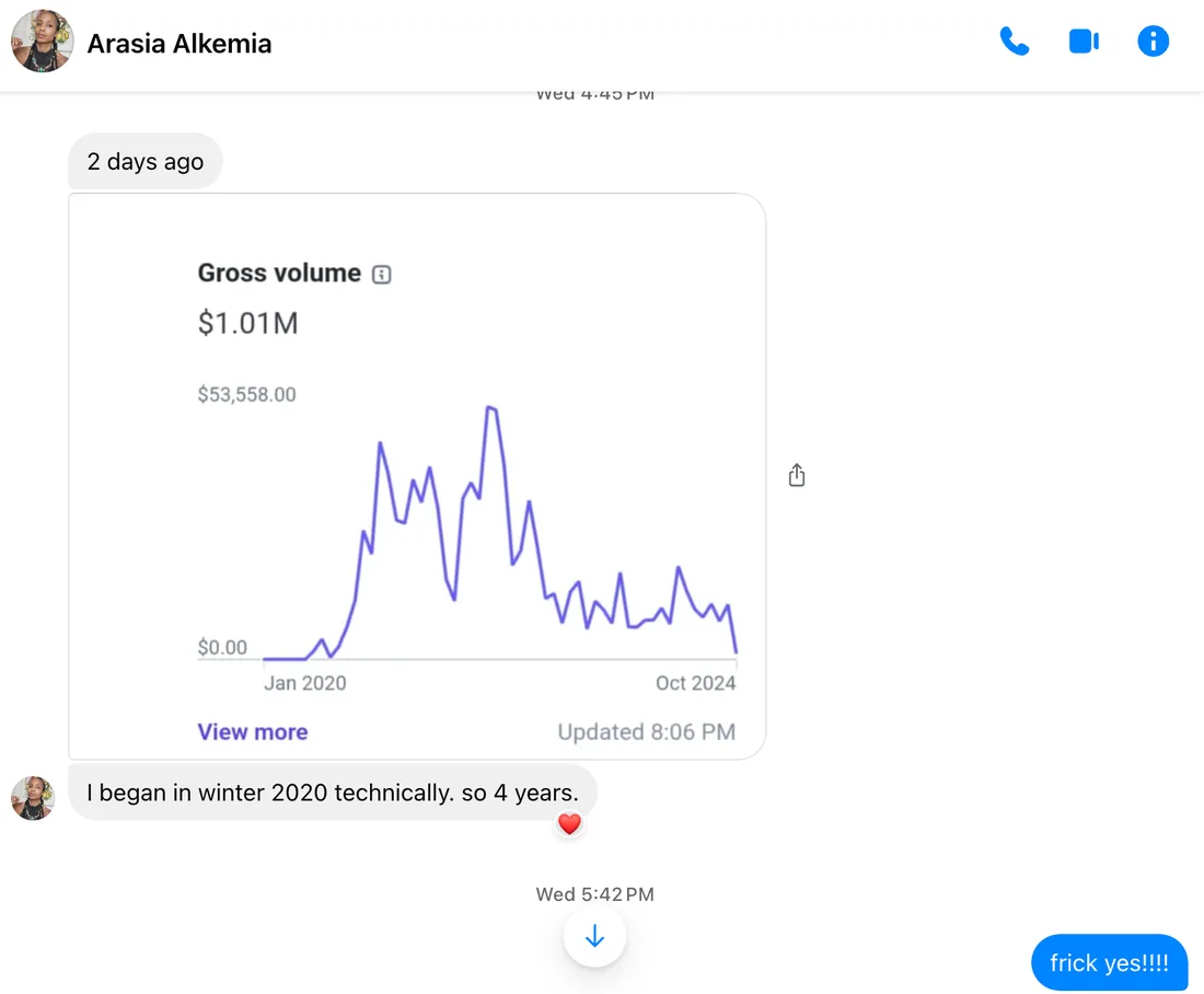 Messenger screenshot showing $1.01M gross volume for Alkemia Earth